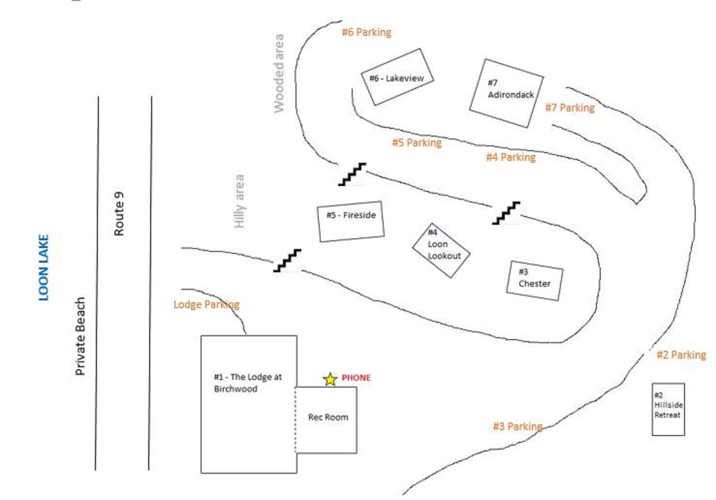 BW Property Layout